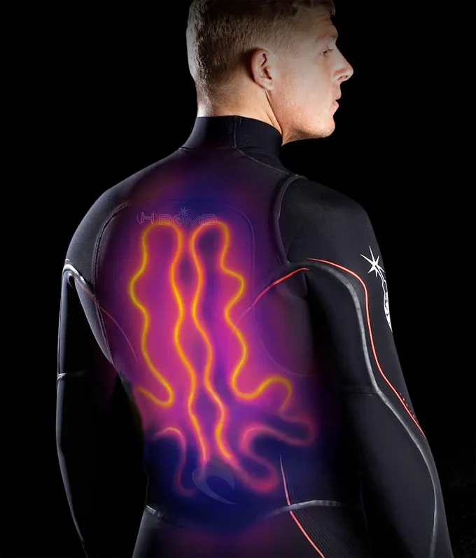 heated wet suit